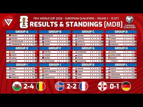 勒沃库森勇,士集体拼搏,双冠辉煌成,世界杯,世界杯2023,足球盛宴,国际赛事,体育赛事,世界杯赛程,世界杯新闻,足球世界杯,世界杯直播