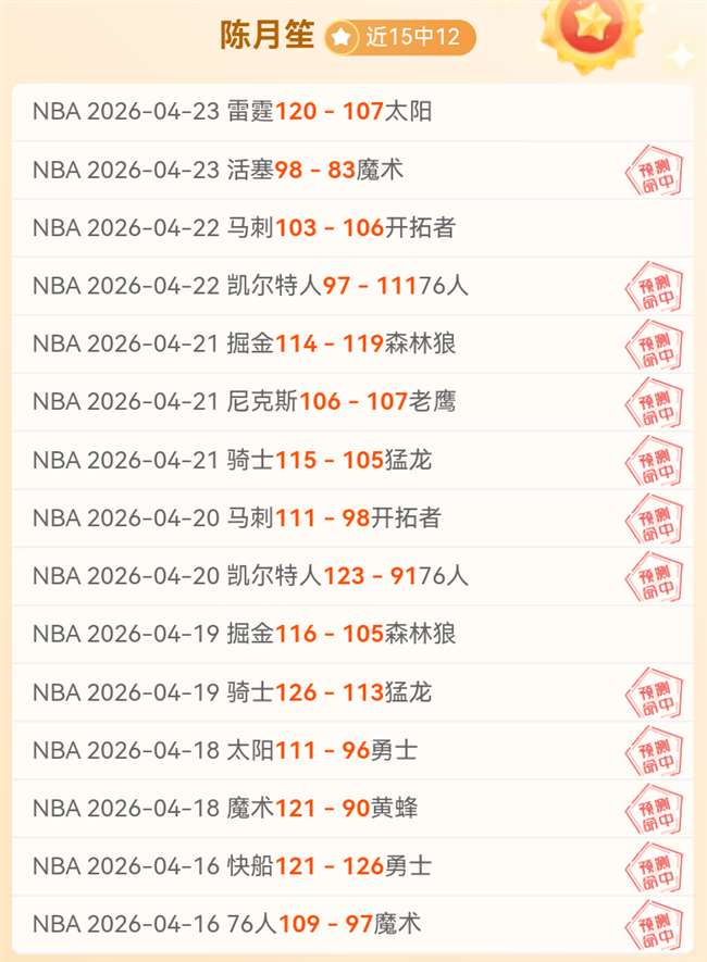 大乐透期号,专家推荐质,合分析,世界杯,世界杯2023,足球盛宴,国际赛事,体育赛事,世界杯赛程,世界杯新闻,足球世界杯,世界杯直播
