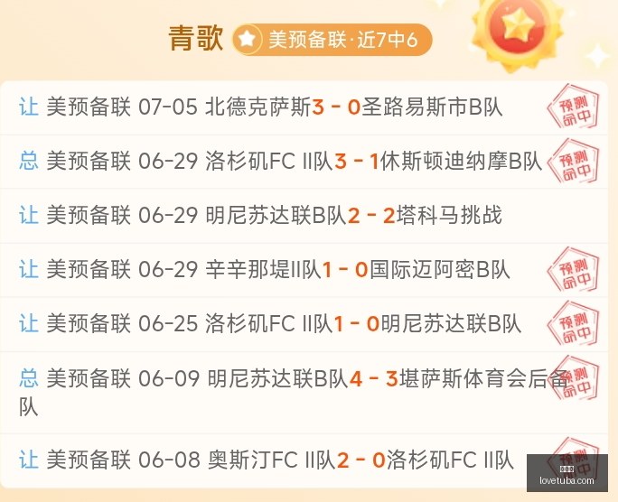 世界杯,世界杯2023,足球盛宴,世界杯,世界杯2023,足球盛宴,国际赛事,体育赛事,世界杯赛程,世界杯新闻,足球世界杯,世界杯直播