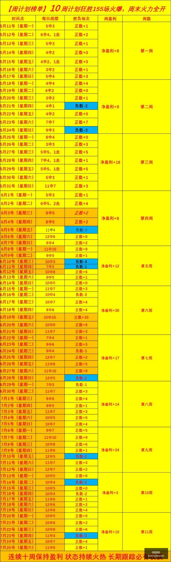 新品上市,女神代言引,热议,伟德下载官网,伟德下载官网平台,伟德下载官网app,伟德下载官网平台